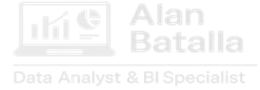 Alan Batalla — Data Analyst & BI Specialist